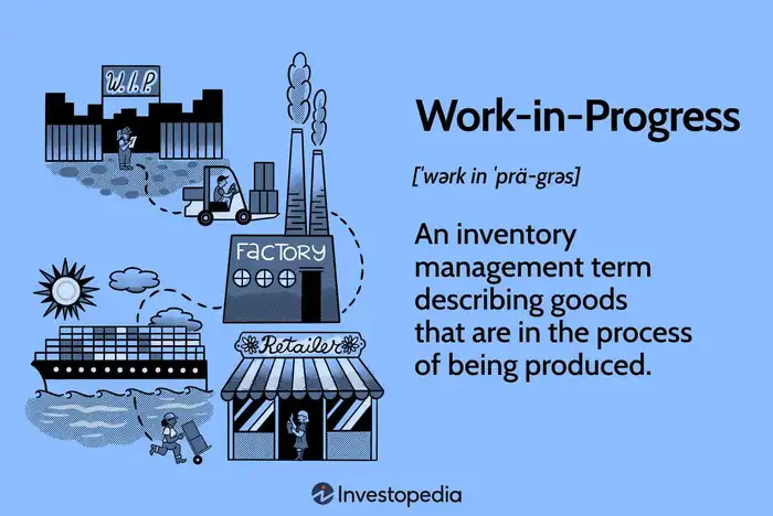 What is WIP in Accounting?