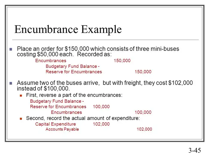 What is an Encumbrance in Accounting?