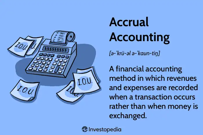 What Does Accrued Mean in Accounting?